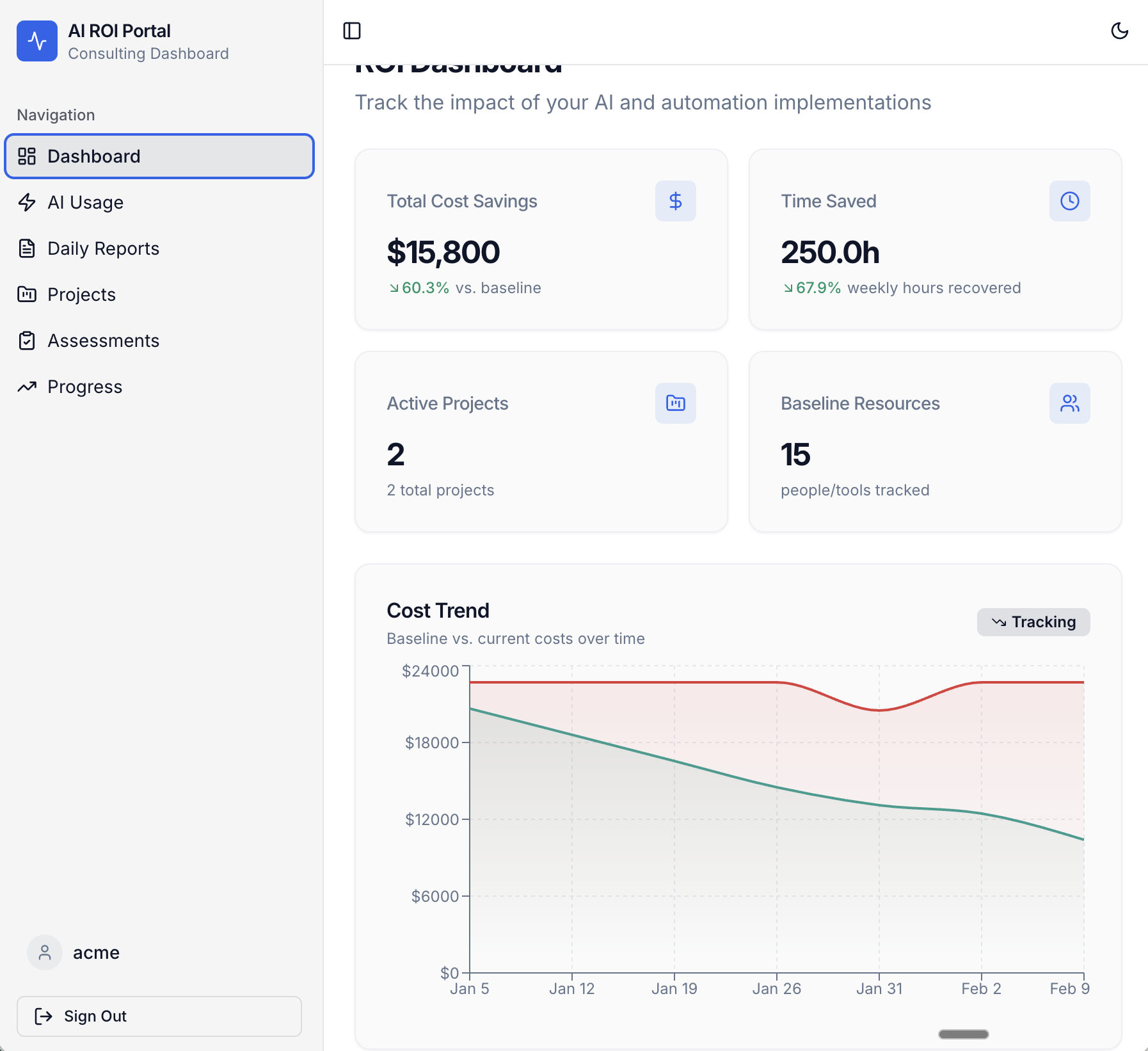 AI ROI Portal - ROI Dashboard