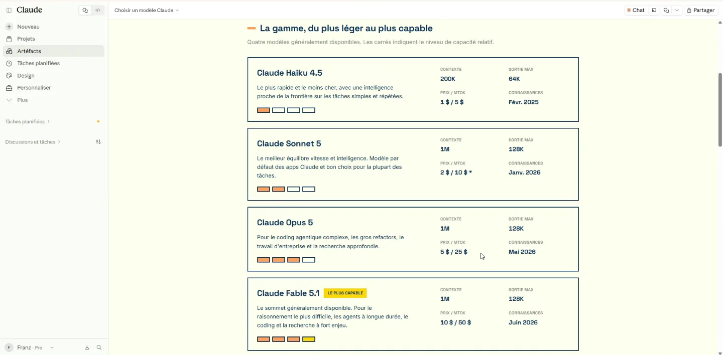 The Claude range, from lightest to most capable: Haiku 4.5, Sonnet 5, Opus 5, Fable 5.1, with prices per million tokens.